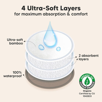 Organic Nursing Pads - 14 Washable Viscose Derived from Bamboo Breastfeeding Pads, Wash Bag
