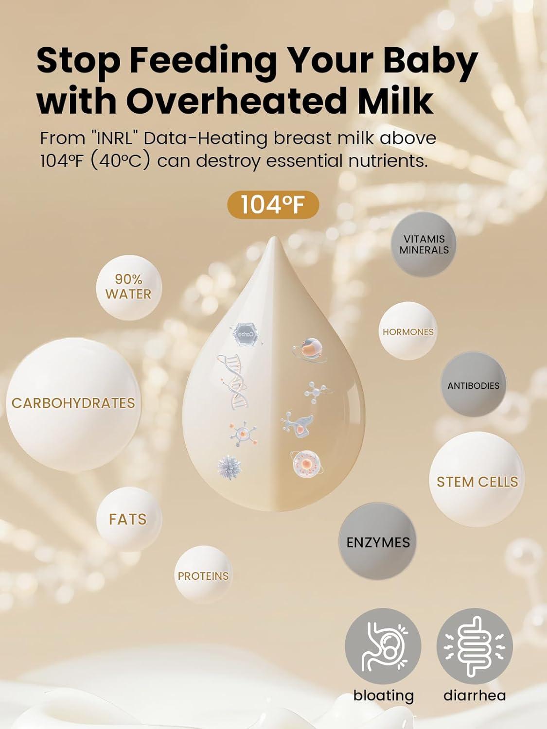 GROWNSY Nutri Bottle Warmer with Innovative Auto-Lift Feature, 10-in-1 Fast Baby Bottle Warmer with
