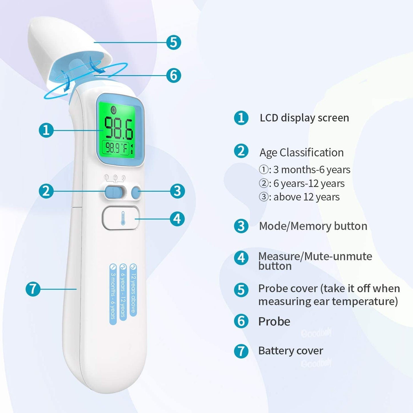 GoodBaby Touchless Thermometer for Adults,Forehead and Ear LCD Display Thermometer for