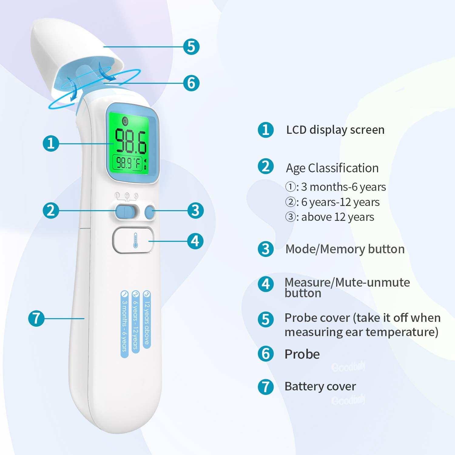GoodBaby Touchless Thermometer for Adults,Forehead and Ear LCD Display Thermometer for