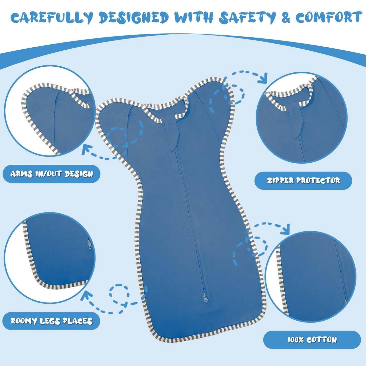 Newborn Swaddles 3-6 Months Arms up Swaddle Transitional Sack, 2-Pack Baby Sleep Sack with 2-Way Zipper Arms in/Out 100% Cotton 0.8 Tog Transition Swaddle Hands up (Medium 14-20lbs)