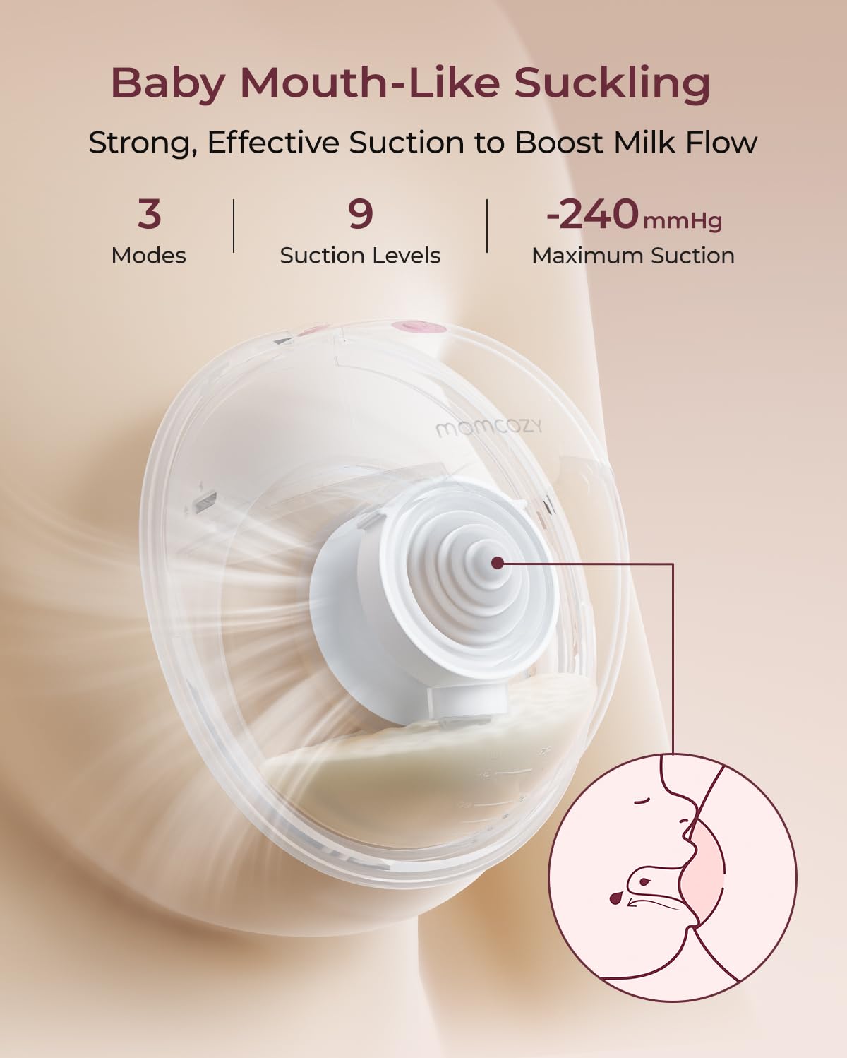 Momcozy M5 Lite Hands-Free Wearable Breast Pump, DoubleFit Flange for Baby-Like Comfort, 3 Modes &