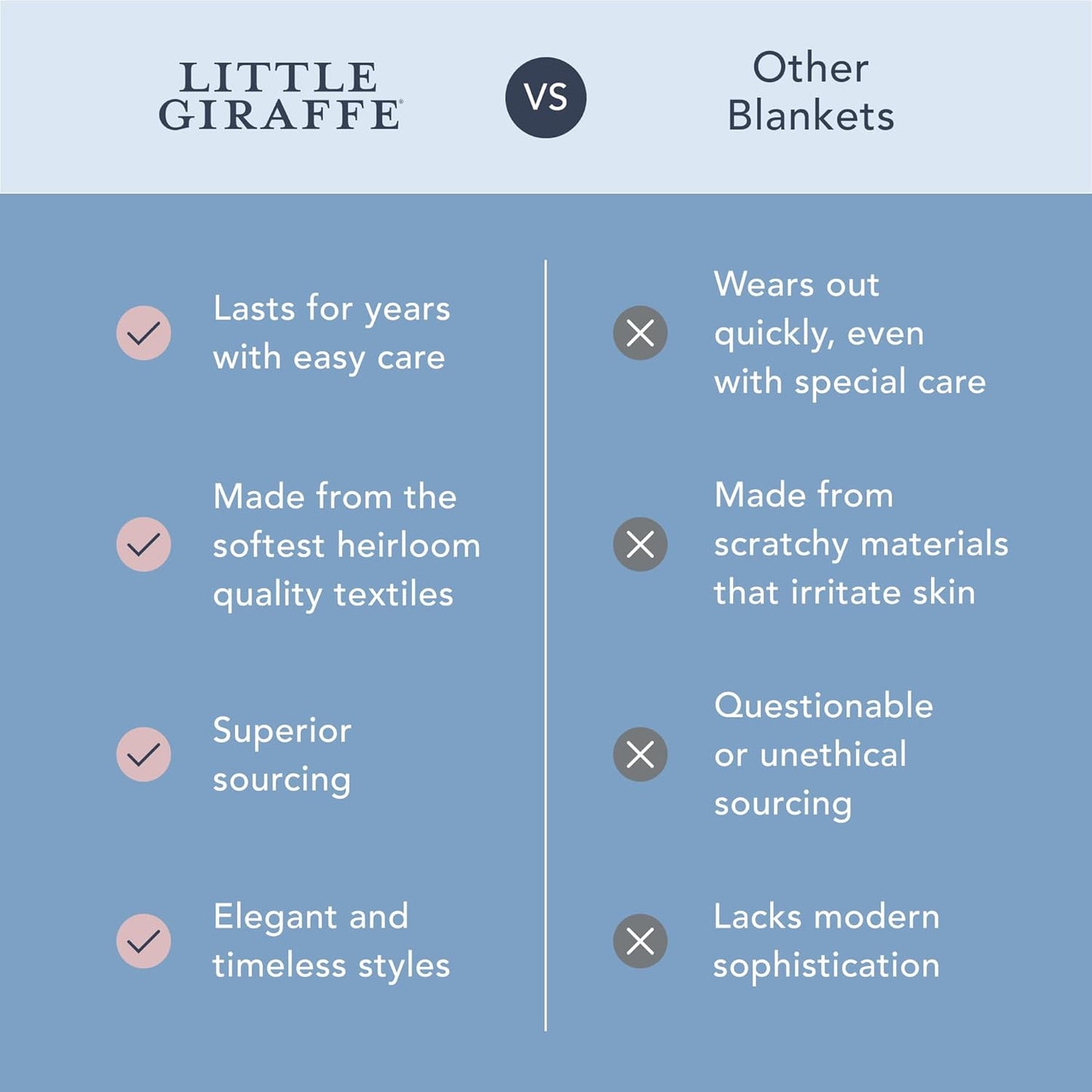 Little Giraffe Baby Blanket - Luxe Soft Blanket with Satin Trim - Baby Stroller Blanket - Newborn