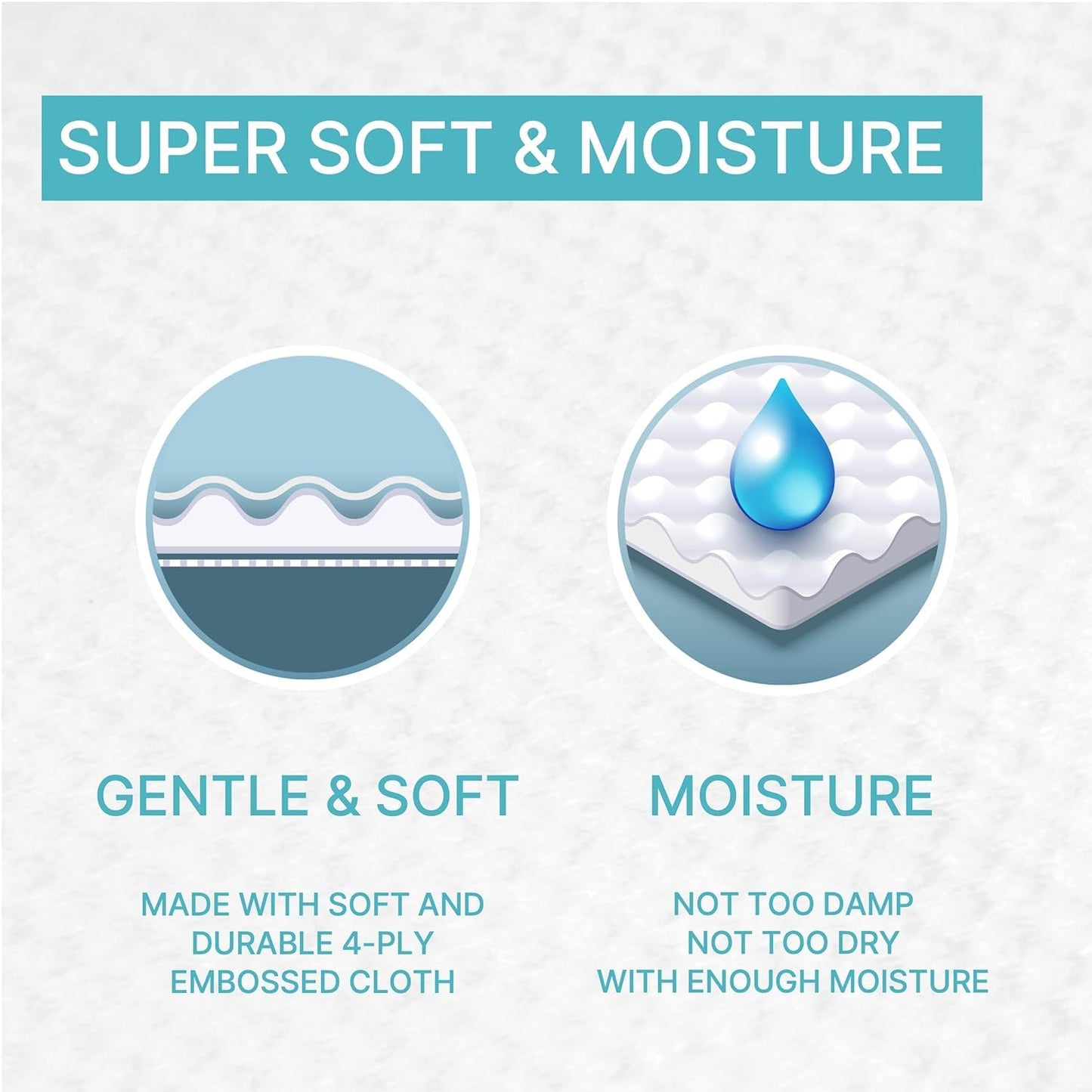 Korea's #1 Light Baby Wipes - Hypoallergenic, Water-Based, Unscented, Alcohol & Paraben-Free – 50 GSM for sensitive skin Flip-Top Plant Based Baby Wipes (80 Count 1 Pack)