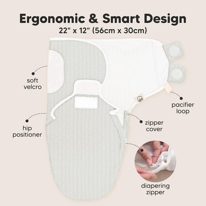 Baby Swaddle Sleep Sacks with Zipper - 3-Pack Swaddles for Newborns 0-3 Months, Infant, Baby Girls