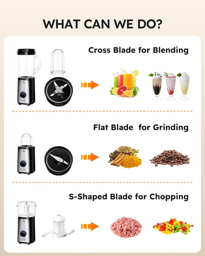 SANGCON 5 in 1 Blender and Food Processor Combo for Kitchen, Small Electric Food Chopper for Meat