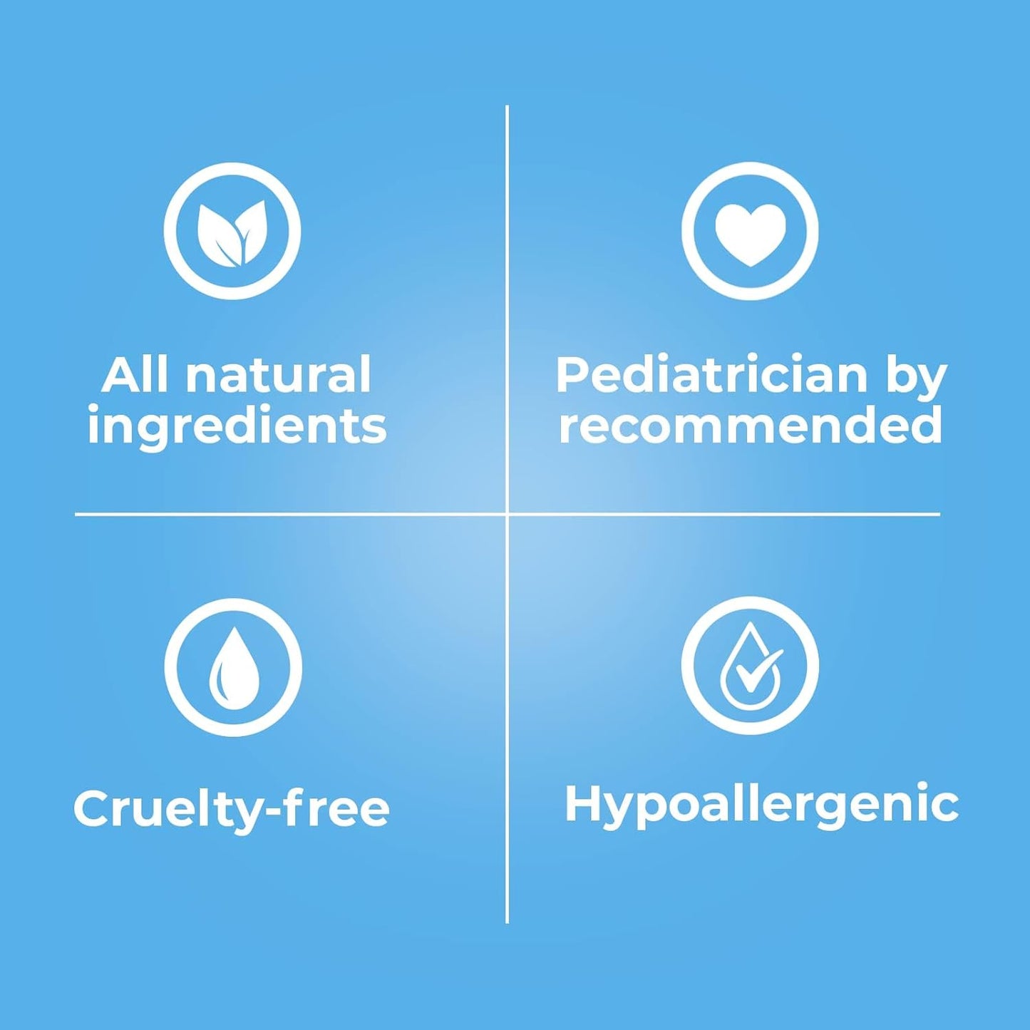 Baby Jolie Baby Body Wash, Kids Hair and Body Wash for Babies & Newborn 2-in-1, Shampoo + Soap |