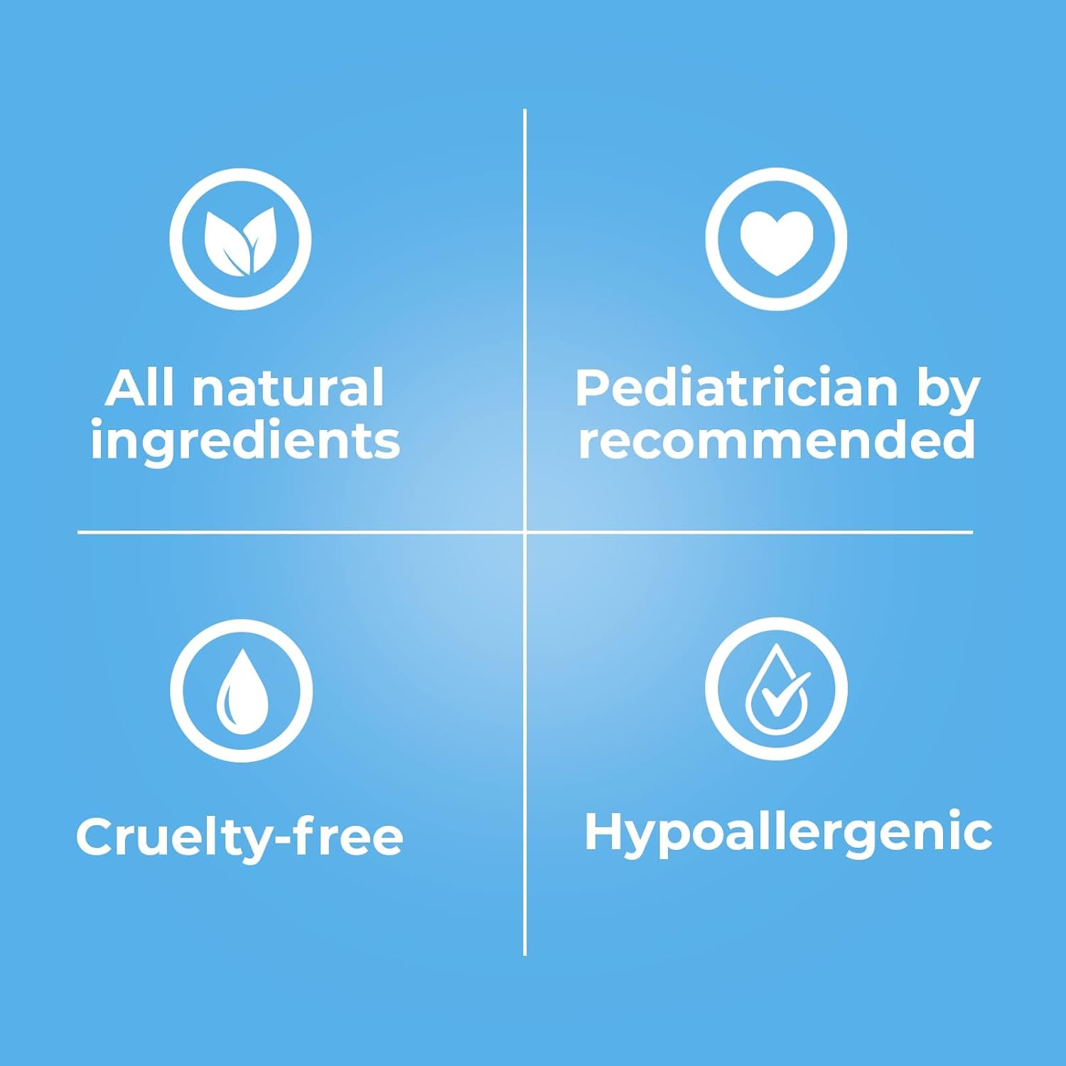 Baby Jolie Baby Body Wash, Kids Hair and Body Wash for Babies & Newborn 2-in-1, Shampoo + Soap |