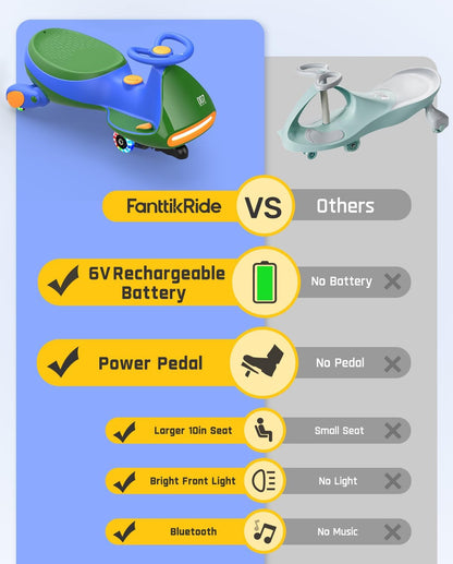 FanttikRide 6V N7 Classic Electric Wiggle Car with Pedal, Rechargeable Battery, Ride on Toys, Swing Car, 2 Speeds, Anti-Rollover, Flashing Light Wheels, Bluetooth, for Ages 3 and Up, 150 Lbs, Green