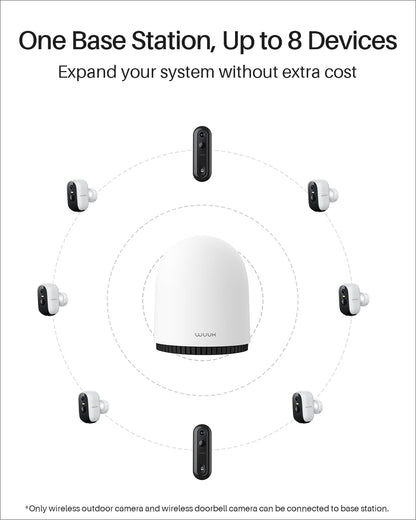 WUUK Indoor Outdoor Security Camera Wireless 2K, Homebase + 2 Cameras, No Monthly Fees, 32GB Storage, 2.4/5 GHz WiFi, 240 Days Battery Life, Night Vision, Compatible with Alexa & Google