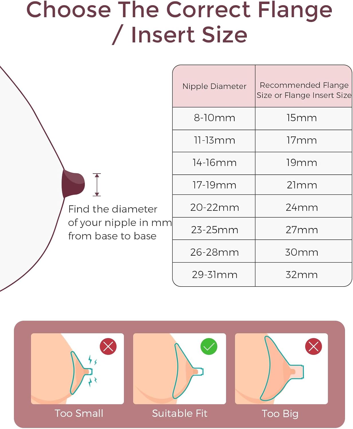 Momcozy Mobile Style | M6 21 mm Flange Insert, Original Mobile Style | M6 Breast Pump Replacement