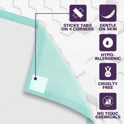 Disposable Bed Pads for Adults 23 x 36 (50 Count) - Super Absorbent and Waterproof - Incontinence