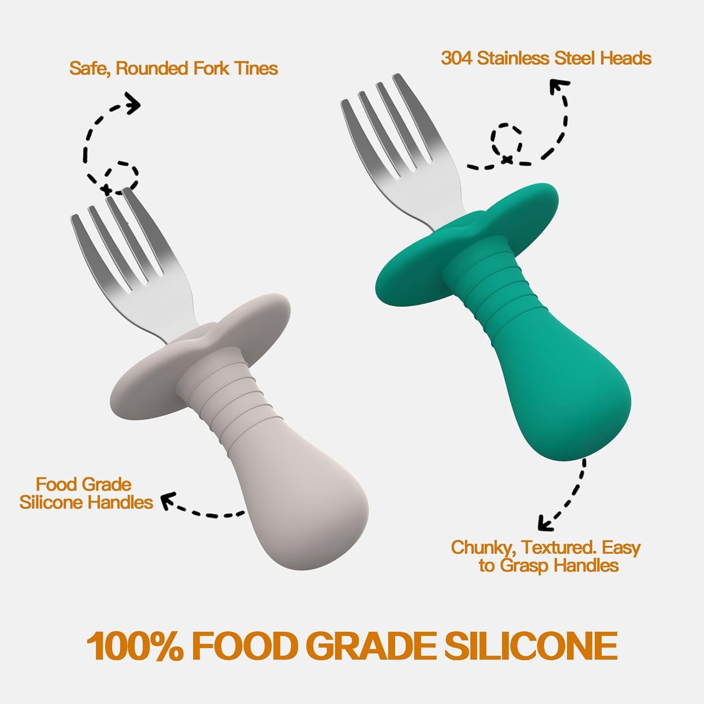 2 Pcs Baby Forks Toddler Forks for Self Feeding, Kids Forks with Silicone Round Handle, Stainless Steel Toddler Utensils Children Safe Silverware Set, Anti-Choke Design, BPA Free