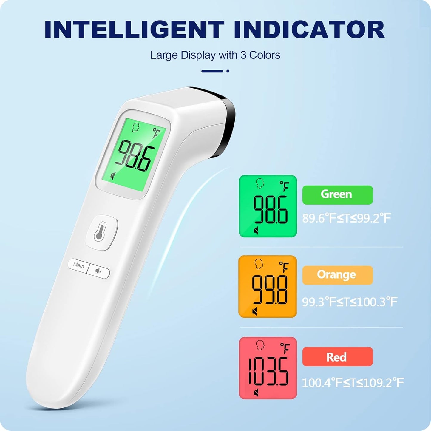 No-Touch Thermometer for Adults and Kids, Accurate Digital Baby Thermometer, Fever Alarm & Silent