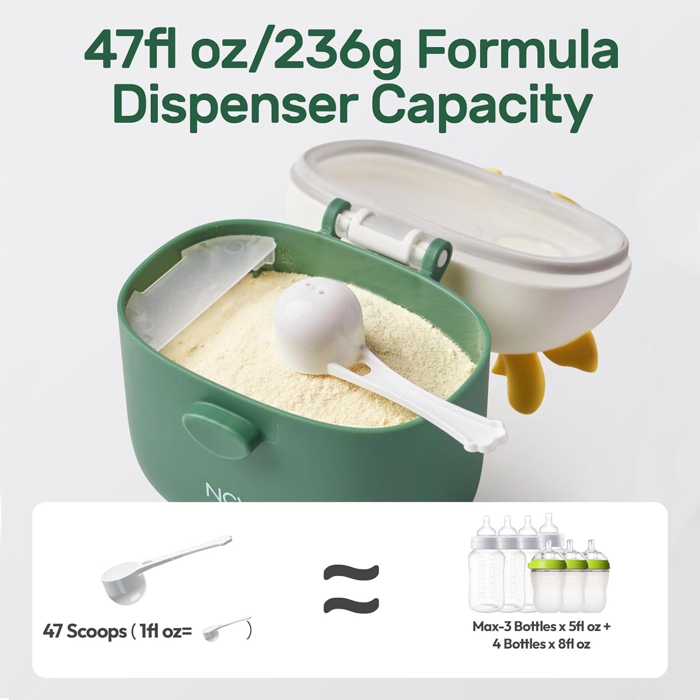 NCVI Baby Formula Dispenser On The Go, Formula Container To Go, Formula Holder for Travel, Outdoor