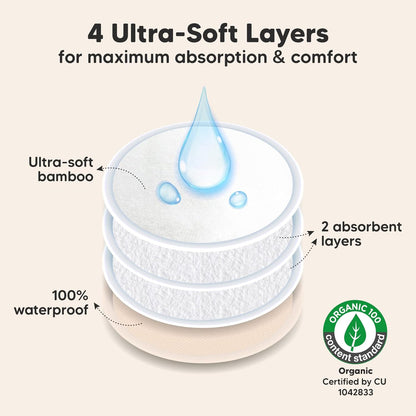 Organic Nursing Pads - 14 Washable Viscose Derived from Bamboo Breastfeeding Pads, Wash Bag