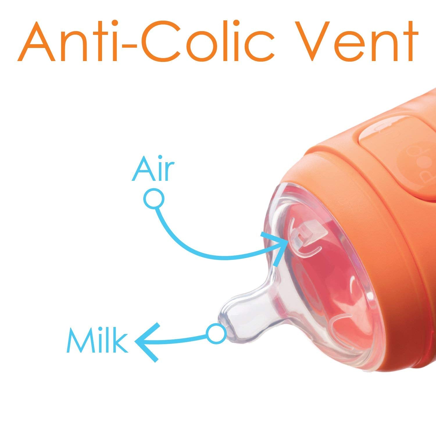 PopYum 9 oz Orange Anti-Colic Formula Making/Mixing/Dispenser Baby Bottle with #2 Medium Flow