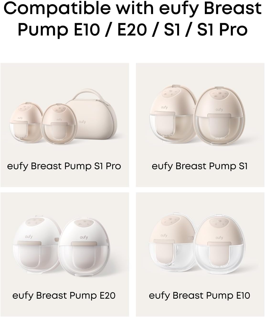 eufy Original Dust Cover (2-Pack) for Wearable Breast Pump E10/E20/S1/S1 Pro, Leak-Proof and