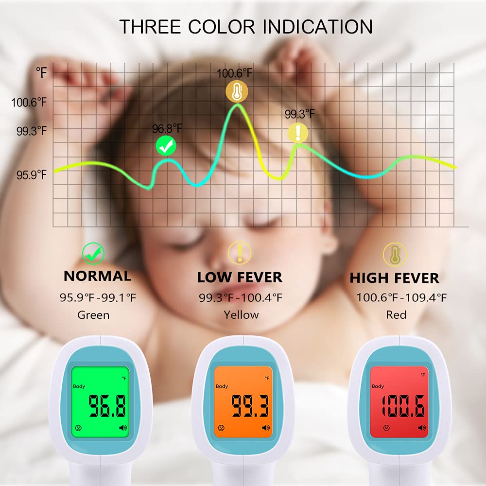 Digital Thermometer for Adults and Kids, No Touch Forehead Thermometer for Baby, 2 in 1 Body