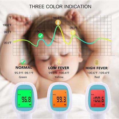 Digital Thermometer for Adults and Kids, No Touch Forehead Thermometer for Baby, 2 in 1 Body