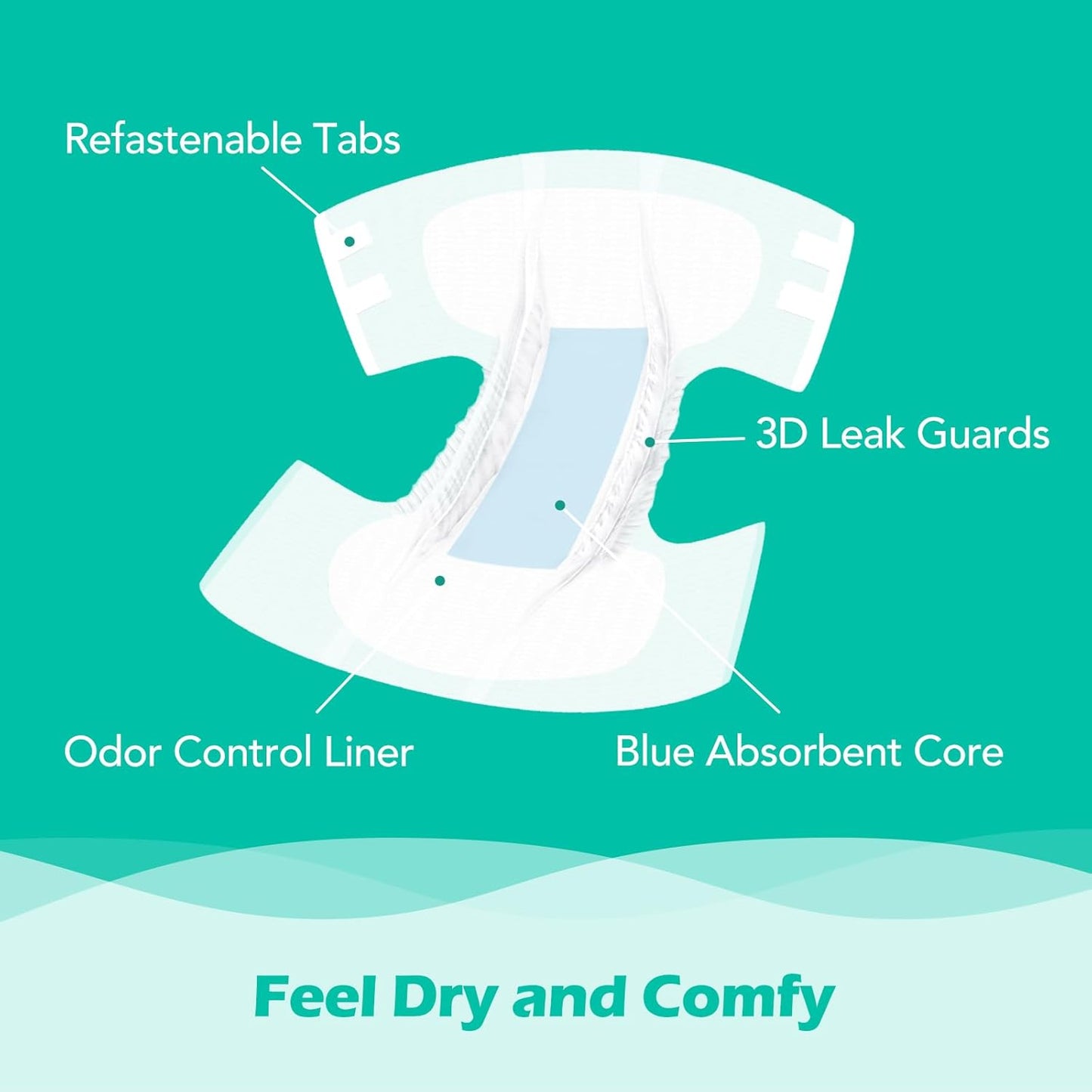 SUNKISS TrustPlus Adult Diapers with Maximum Absorbency, Disposable Incontinence Briefs with Tabs for Men and Women, Odor Control, XLarge, 15 Count