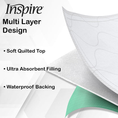 Inspire Super and Ultra Absorbent Reusable Bed Pads (23" X 36" Reusable 3 Pack)