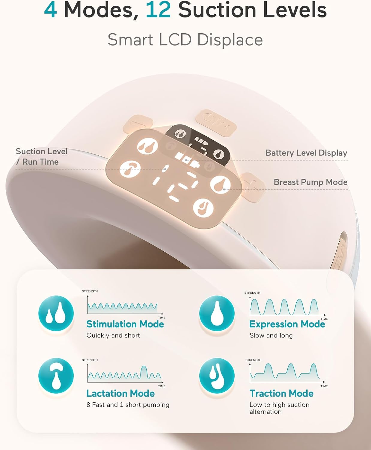 Paruu Hands Free Breast Pump P16, Wearable Breast Pump Electirc Portable with 4 Modes & 12 Levels