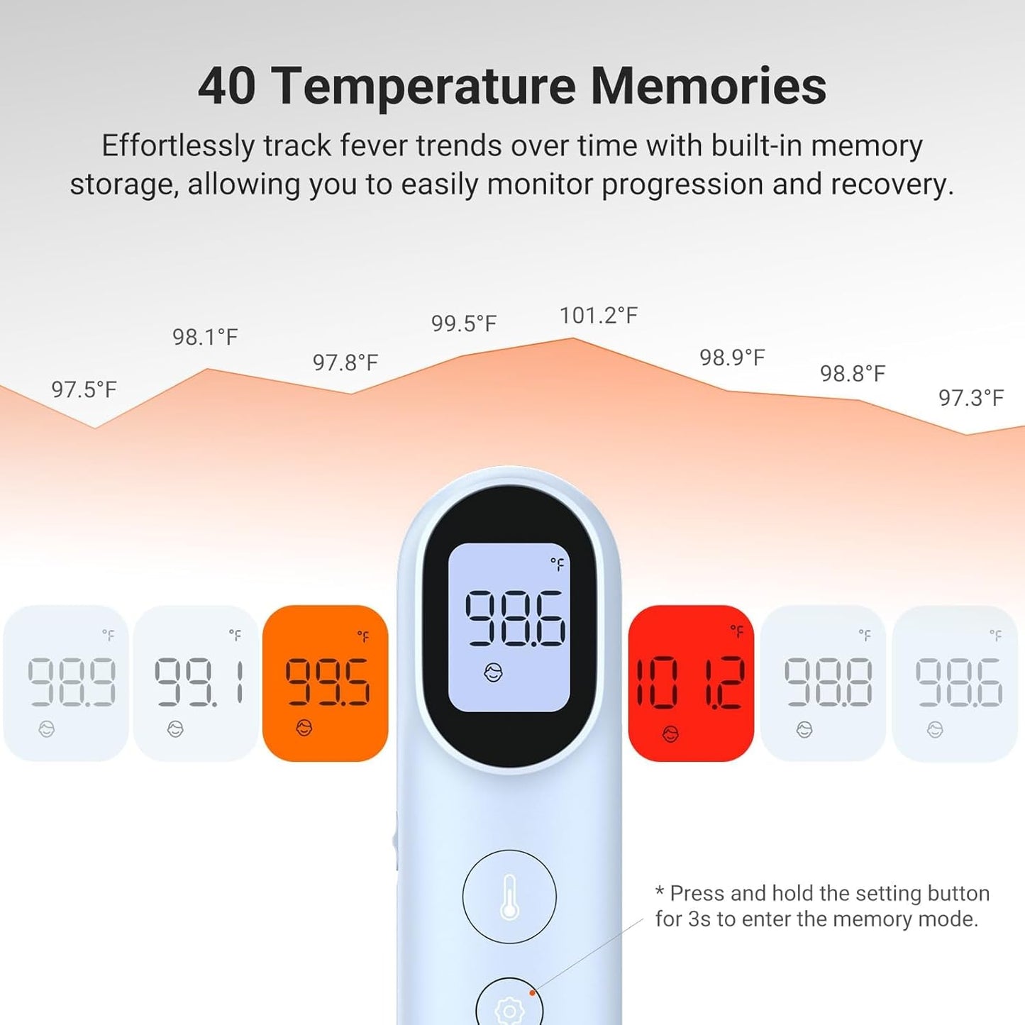 iHealth Infrared Digital Thermometer for Adults and Kids, Baby Thermometer with 3-in-1 Mode &