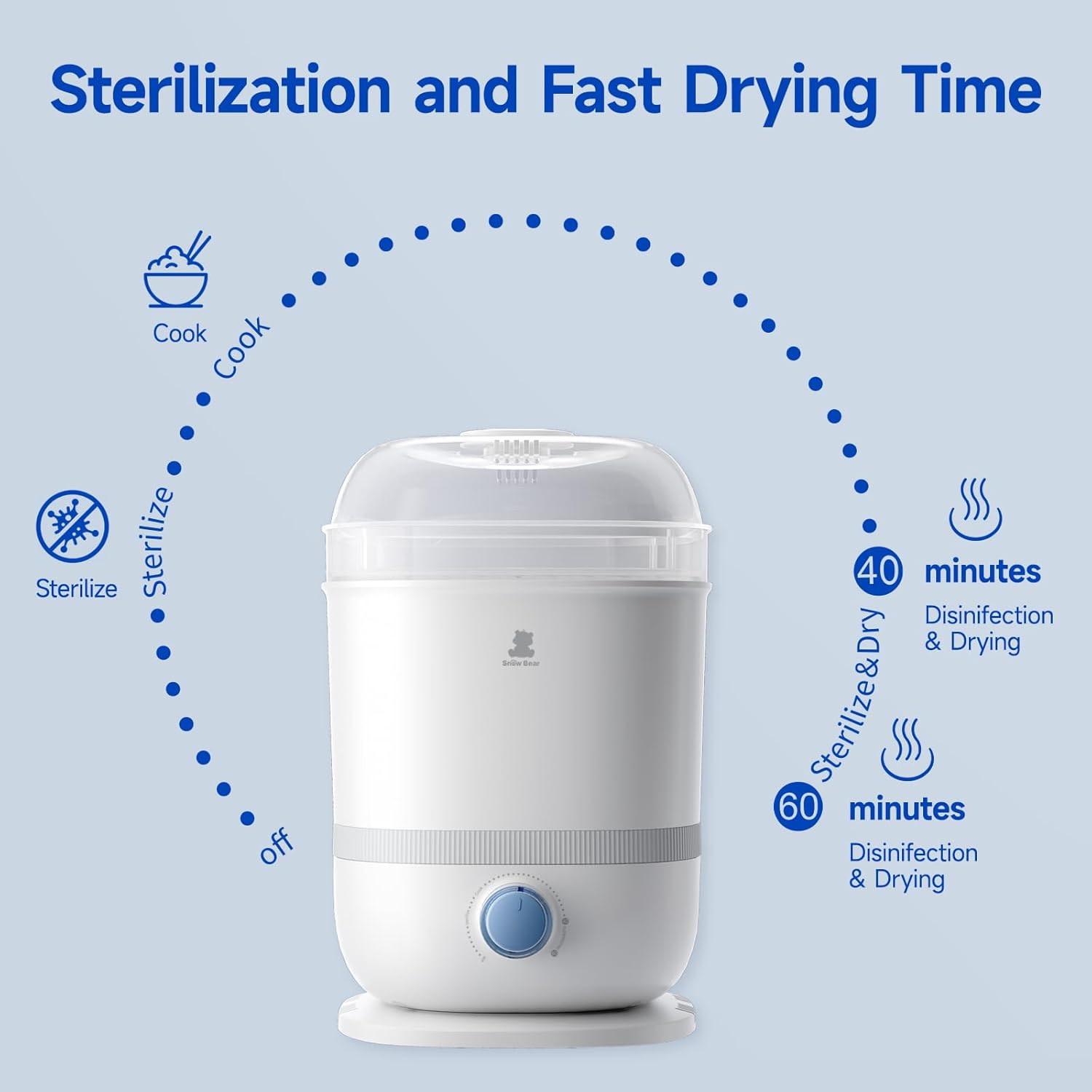 Snow Bear Baby Bottle Sterilizer and Dryer, 6-in-1 Electric Steam Bottle Sterilizer for Baby Bottle