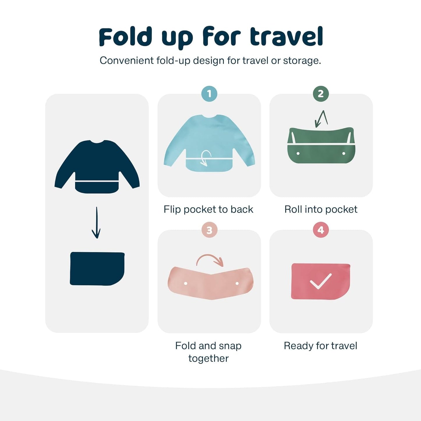 Tiny Twinkle Mess Proof Baby Bibs, 2pk Waterproof Smock Baby Bibs for Eating, Machine Washable Long Sleeve Bibs, Baby Led Weaning, Toddler Bibs, BLW Supplies (Periwinkle Putty, Small 6-24 Months)