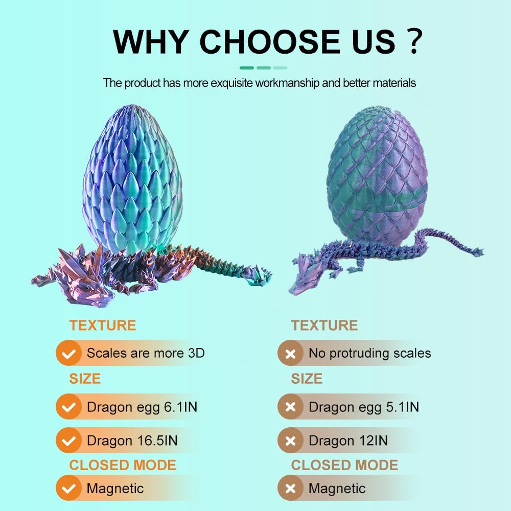 3D Printed Dragon with Dragon Egg 16.5'' Articulated Dragon Crystal Dragon Fidget Dragon Egg Toys Executive Desk Toys (Blue Green, Dragon Only)