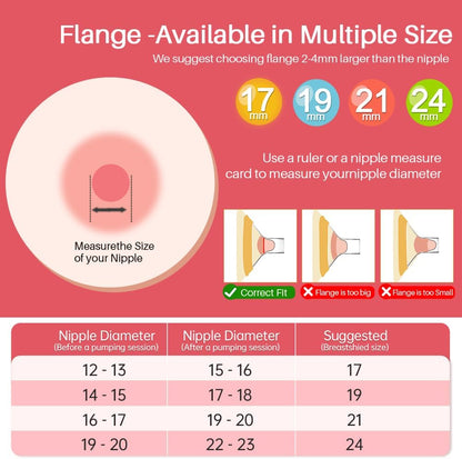 19mm Oval Flanges Shields Compatible with Medela Pumps, Replacement Parts for Pump in Style