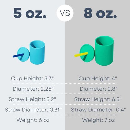 Avanchy Silicone Training Sippy Cup with Straw Lid – Tiny Cup for Babies 6+ Months to Toddlers 1 Year Old – 5 oz Infant Water Cup for Baby Led Weaning, See-Thru Blue