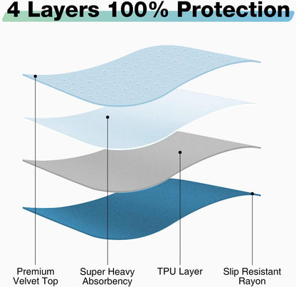 Bed Pads Washable Waterproof, 34" x 52" (3 Pack) Incontinence Bed Pads, Waterproof Bed Pad & Pee
