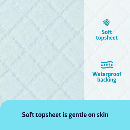 Medline Chucks Pads, Disposable Changing Pads for Baby, 17x24, 300 Count, Chucks Pads, Pee Pads