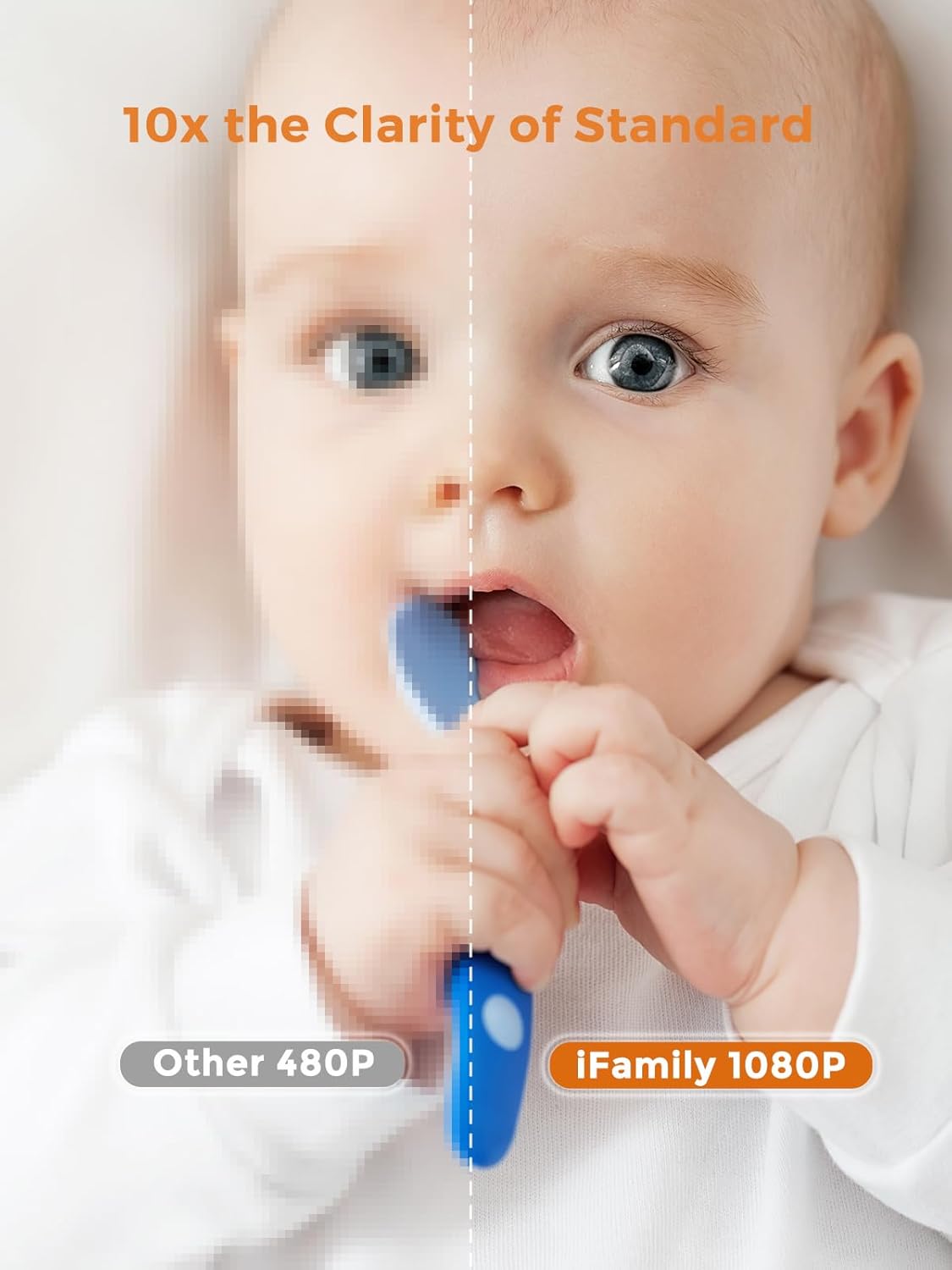 iFamily 7" Large Split Baby Monitor with 2 HD Cameras and Audio, 1080P HD Video Baby Monitor No