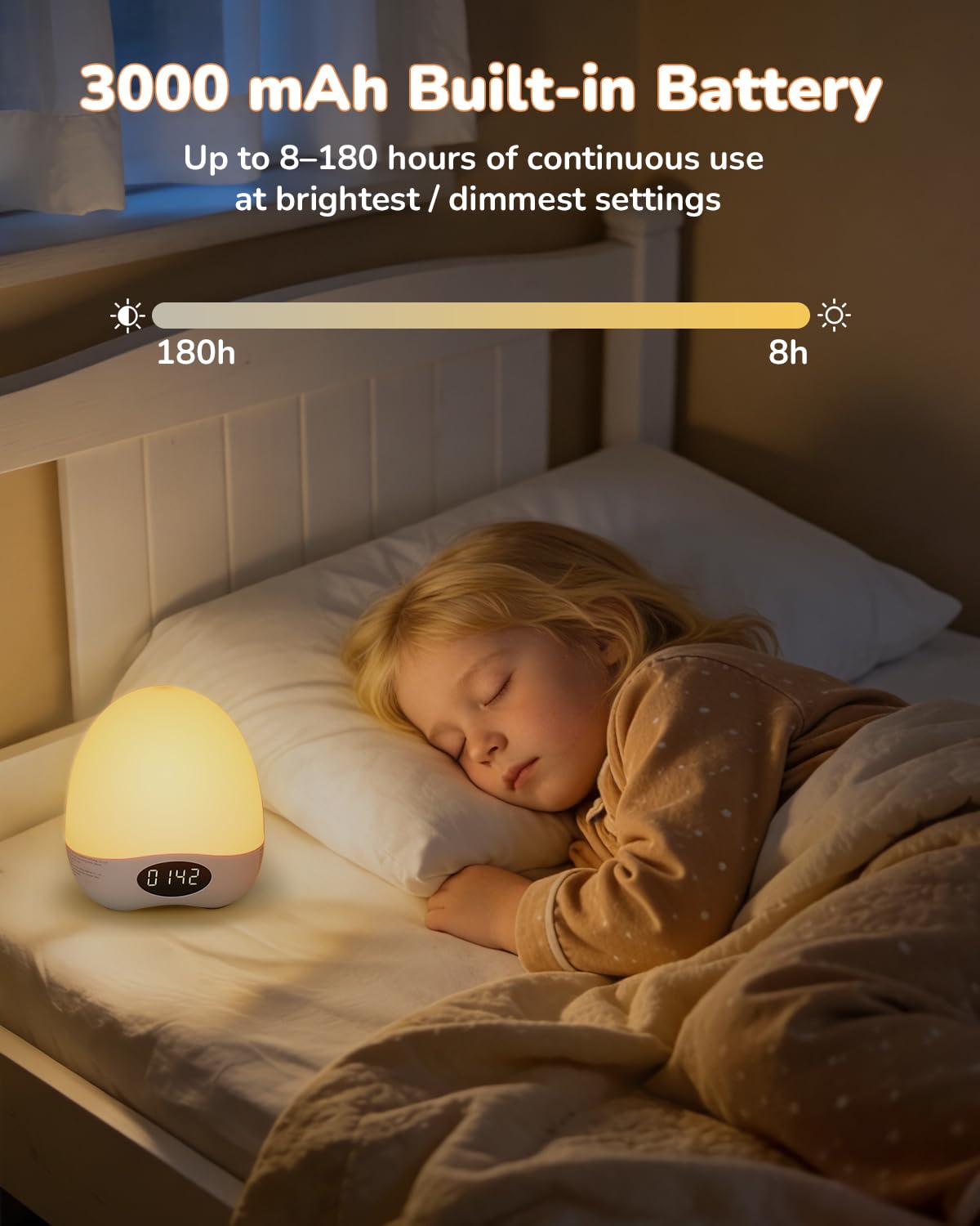 TOZING Egg Night Light for Nursery, Portable Rechargeable Baby Nightlight with Touch Control & RGB