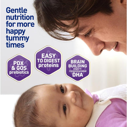 Enfamil NeuroPro Gentlease Baby Formula, Brain Building DHA, HuMO6 Immune Blend, Designed to Reduce
