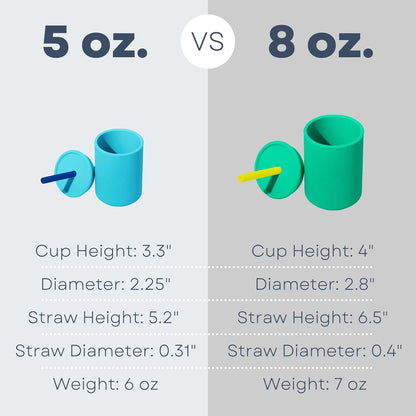 Avanchy Silicone Training Sippy Cup with Straw Lid – For Babies 6+ Months to Toddlers 1 Year Old – 8 oz Infant Water Cup for Baby Led Weaning, Black