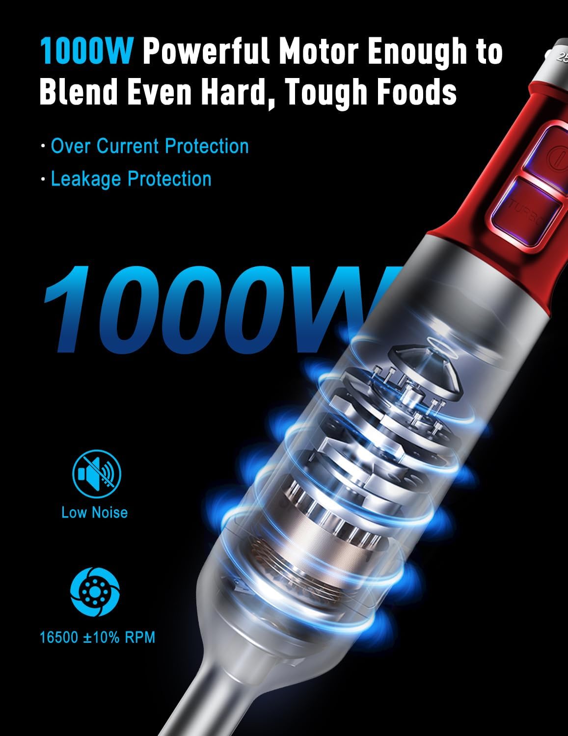 Powerful Immersion Blender handheld, 2025 New Update Hand Blender, Scratch-Resistant Corded Hand