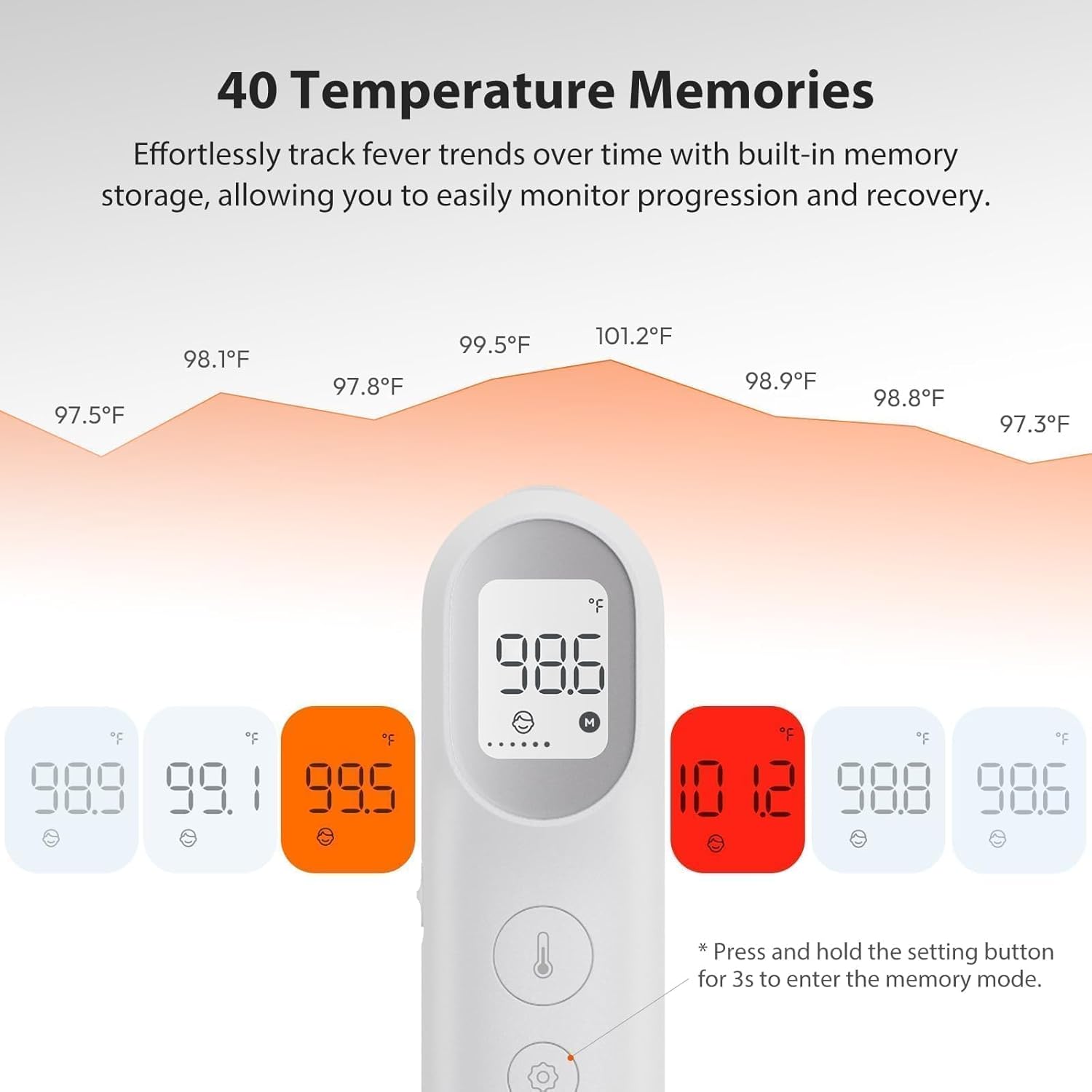 iHealth Infrared Digital Thermometer for Adults and Kids, Baby Thermometer with 3-in-1 Mode &