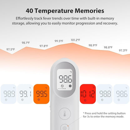 iHealth Infrared Digital Thermometer for Adults and Kids, Baby Thermometer with 3-in-1 Mode &