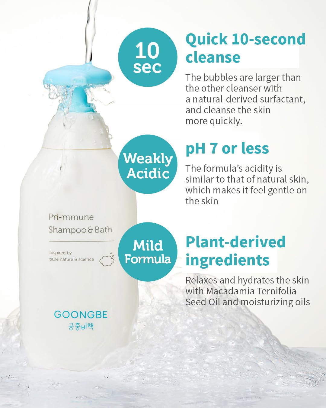 Pri-mmune Shampoo & Bath - Korean Baby Wash - Hypoallergenic Head to Toe Cleanser - Paraben-Free