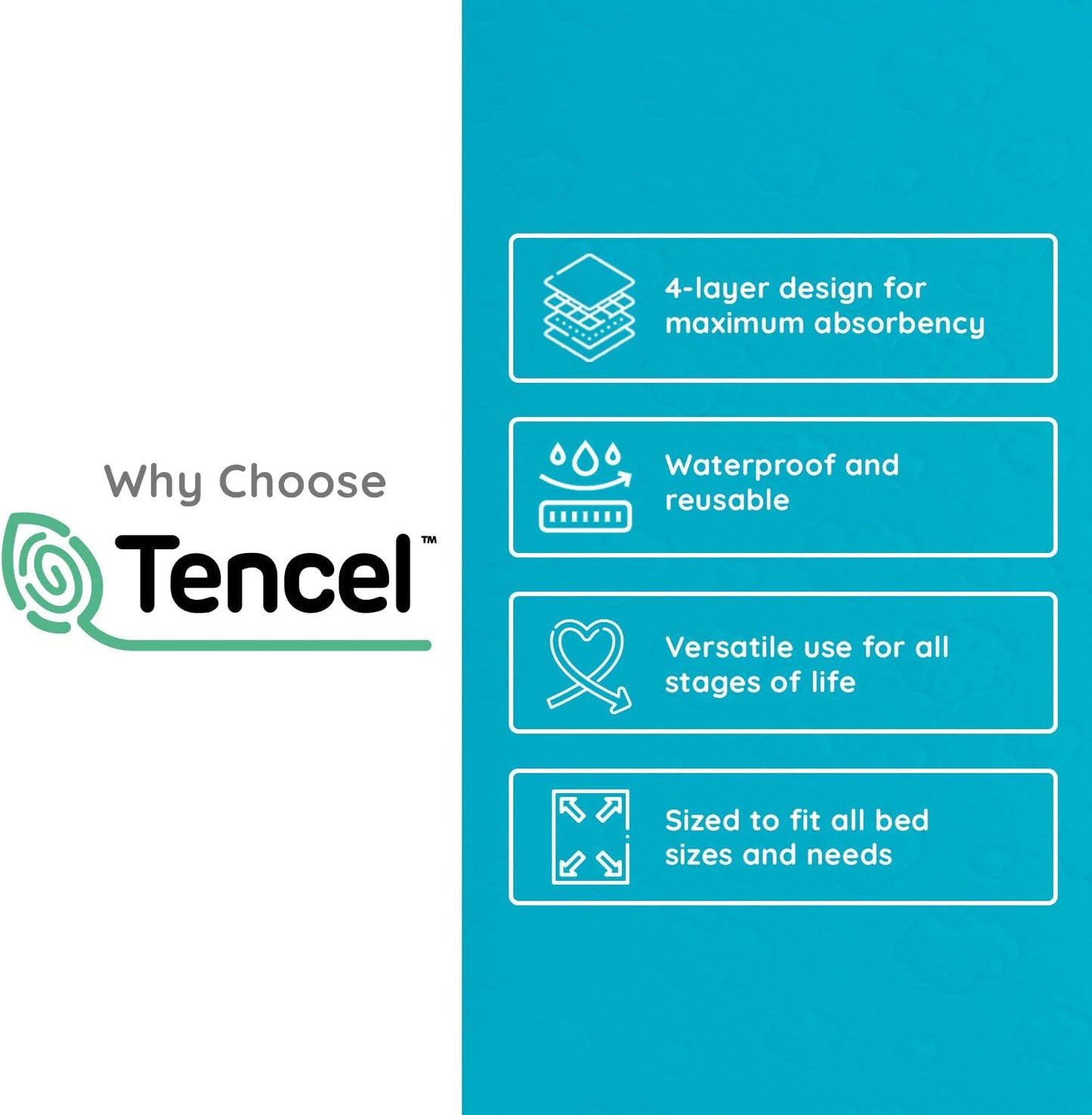 PUREgrace Tencel Waterproof Bed Pad - (36” x 24”) Washable and Reusable for Incontinence and Potty Training, Absorbent Underpad - Fits All Bed Sizes