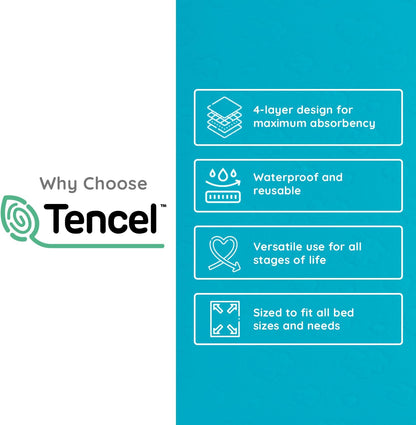 PUREgrace Tencel Waterproof Bed Pad - (36” x 24”) Washable and Reusable for Incontinence and Potty Training, Absorbent Underpad - Fits All Bed Sizes