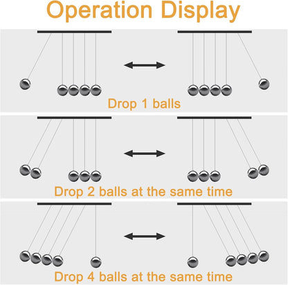 Large Newton's Cradle - Sealive Balance Ball Physics Desk Toy - Science Fun & Stress Relief for Men - Helps with Thinking, Concentration and Calm Down for Office & Home