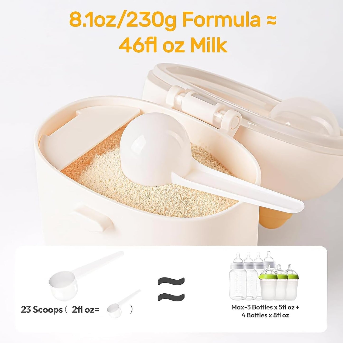 NCVI Formula Dispenser On the Go, Portable Baby Travel Milk Powder Formula Container Holder to Go