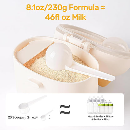 NCVI Formula Dispenser On the Go, Portable Baby Travel Milk Powder Formula Container Holder to Go