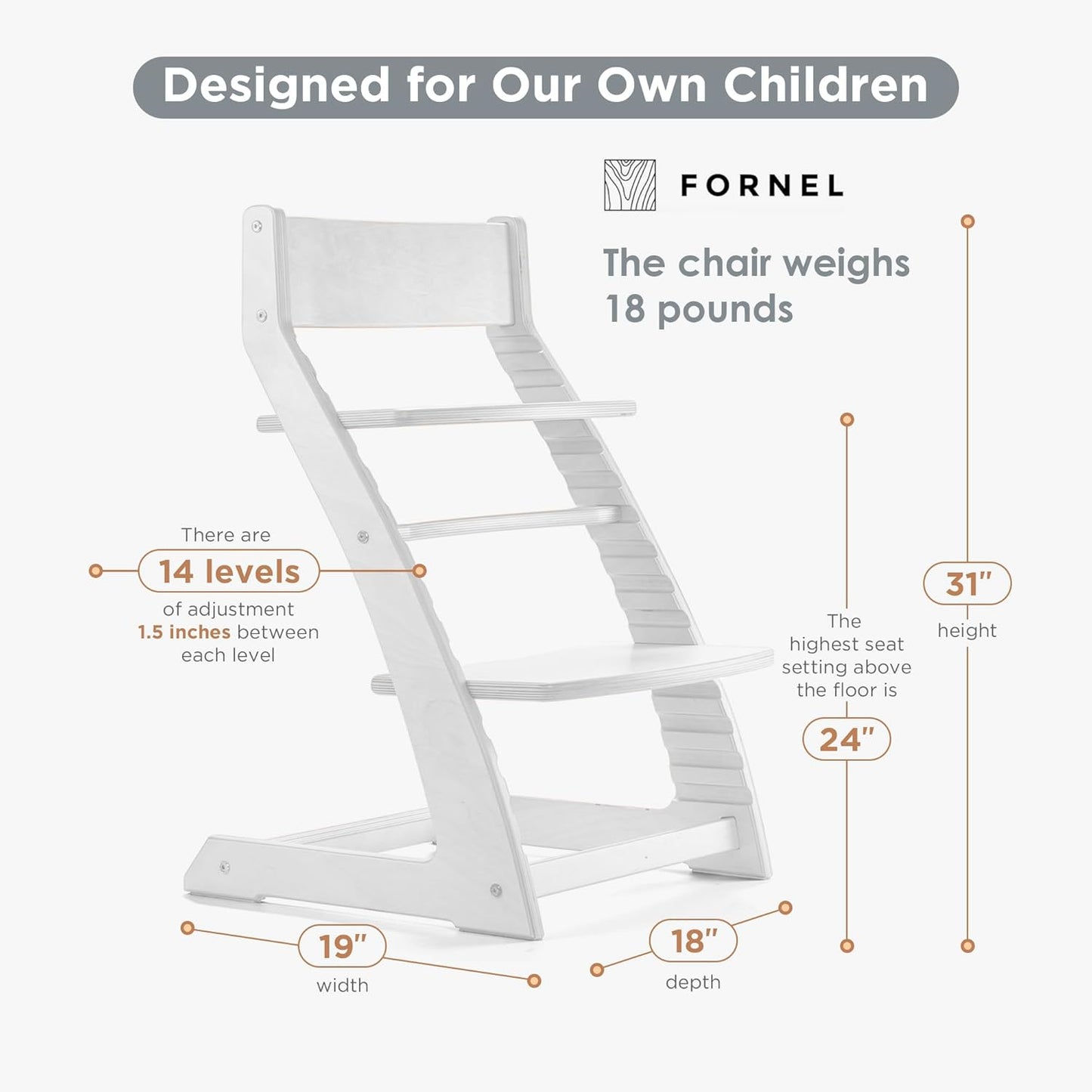 FORNEL Modern White Wooden High Chair | The Forever Chair That Grows from Toddler to Adult (200 lb)