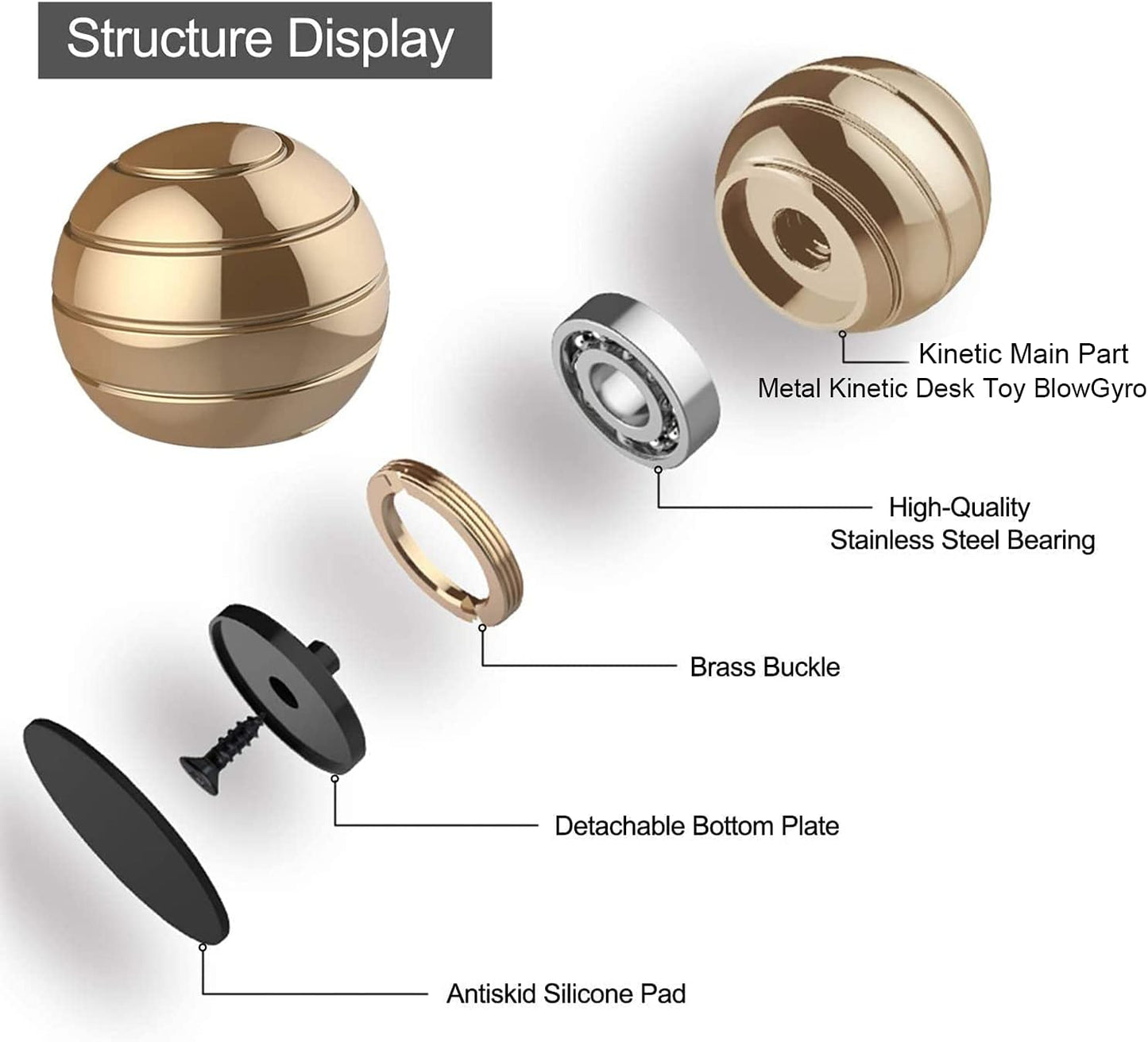 Desktop Motion Toys, Full Body Optical Illusion Fidget Spinner Ball, Creates a Mind-Bending Optical Illusion of Continuously Flowing Top Adult&Kids Pressure Reduction Toys Gifts